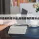 【疫情最新数据乐山,疫情最新数据乐山新闻】