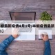 【丰顺最新疫情4月1号/丰顺疫情最新消息2021】