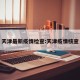 天津最新疫情检查:天津疫情核查