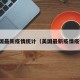 美国最新疫情统计（美国最新疫情疫情）